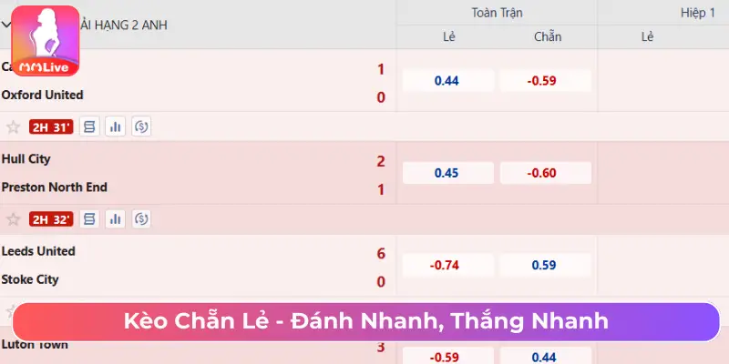 Kèo chẵn lẻ - Đánh nhanh, thắng nhanh