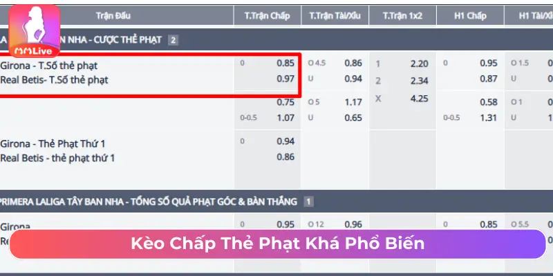 Kèo chấp thẻ phạt khá phổ biến