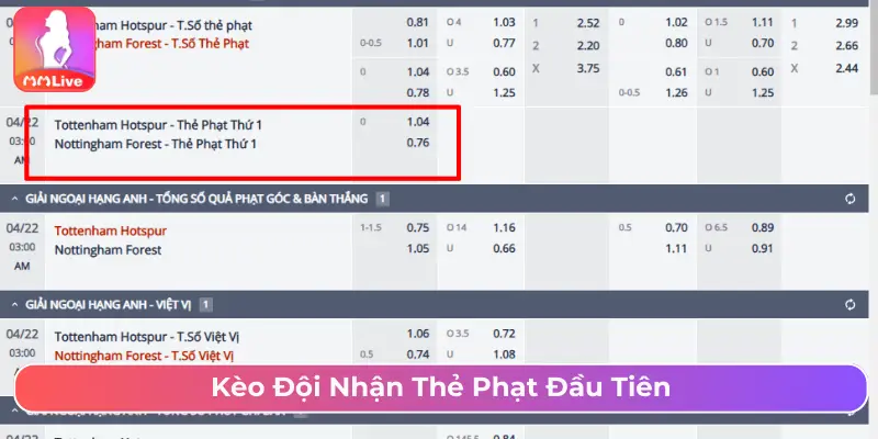 Kèo đội nhận thẻ phạt đầu tiên