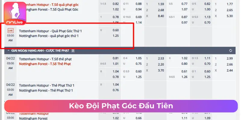 Kèo đội phạt góc đầu tiên