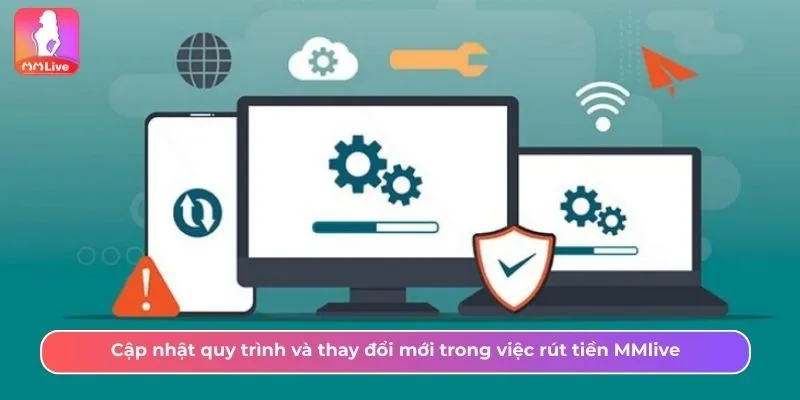Cập nhật quy trình trong việc rút tiền MMlive