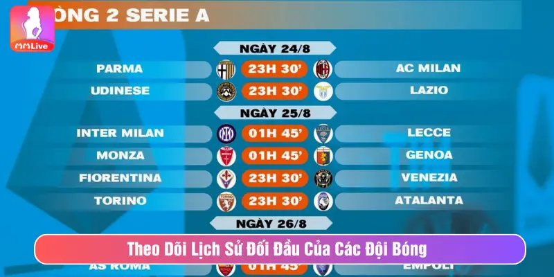 Kèo Tài Xỉu 2-2.5 Là Gì? Bí Kíp Soi Kèo Thắng Lớn Tại MMLive Theo dõi lịch sử đối đầu của các đội bóng